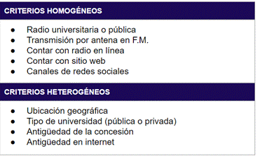 Interfaz de usuario gráfica, Texto, Aplicación

Descripción generada automáticamente