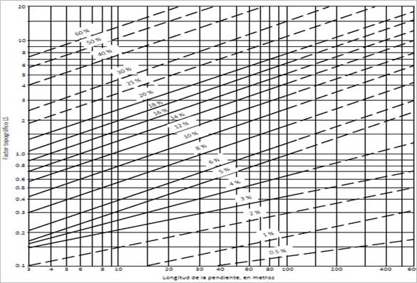 Diagrama

Descripción generada automáticamente con confianza baja