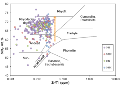 Imagen que contiene Diagrama

Descripción generada automáticamente