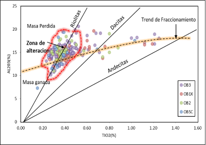 Gráfico

Descripción generada automáticamente