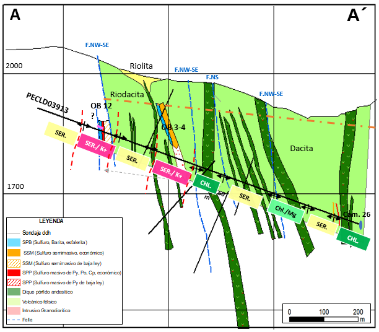 Diagrama

Descripción generada automáticamente