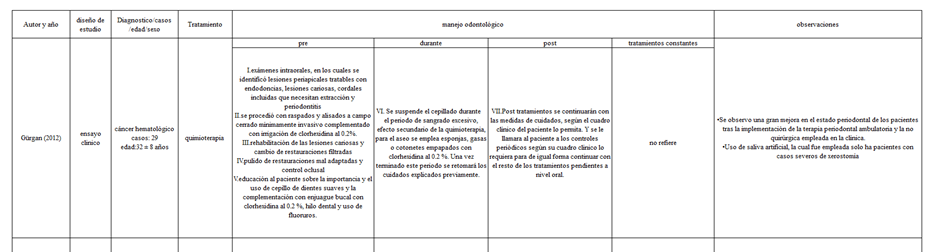 Texto

Descripción generada automáticamente