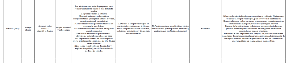 Imagen que contiene Calendario

Descripción generada automáticamente