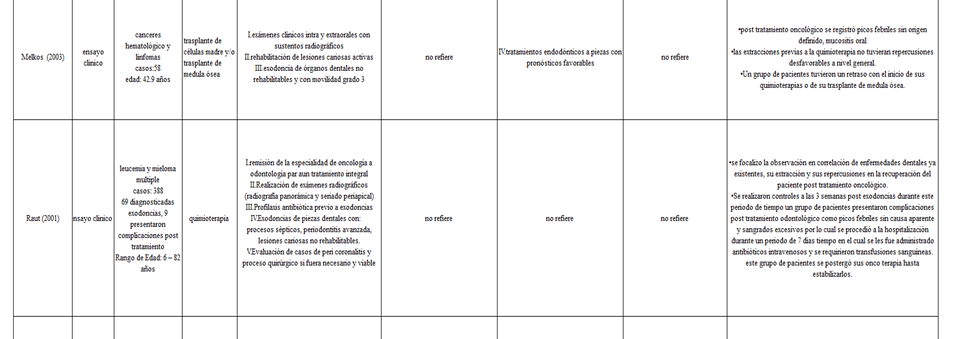 Interfaz de usuario gráfica, Aplicación

Descripción generada automáticamente