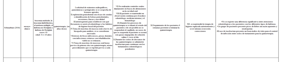 Escala de tiempo

Descripción generada automáticamente con confianza baja