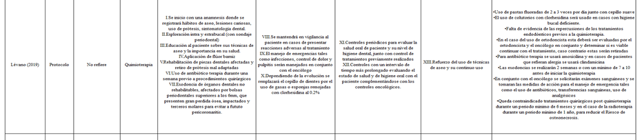 Imagen que contiene Calendario

Descripción generada automáticamente