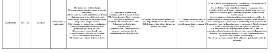 Imagen que contiene Texto

Descripción generada automáticamente