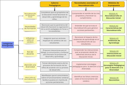 Interfaz de usuario gráfica, Texto, Tabla

Descripción generada automáticamente con confianza media