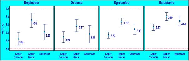 Interfaz de usuario gráfica

Descripción generada automáticamente
