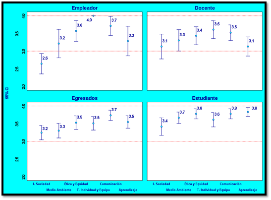 Interfaz de usuario gráfica, Aplicación

Descripción generada automáticamente