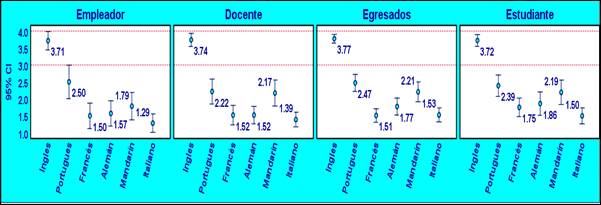 Calendario

Descripción generada automáticamente