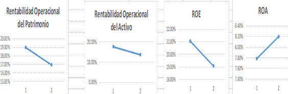 Interfaz de usuario gráfica

Descripción generada automáticamente