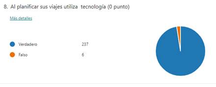 Imagen que contiene Gráfico

Descripción generada automáticamente