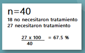 Interfaz de usuario gráfica, Texto

Descripción generada automáticamente