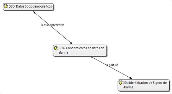 Diagrama

Descripción generada automáticamente