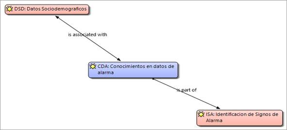 Diagrama

Descripción generada automáticamente