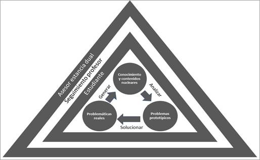 Imagen que contiene Icono

Descripción generada automáticamente