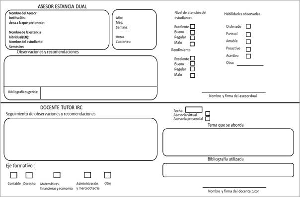 Diagrama

Descripción generada automáticamente