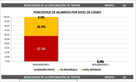 Gráfico

Descripción generada automáticamente